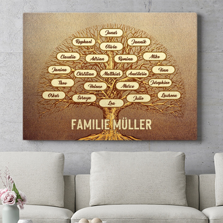 Personalisiertes Wandbild Baum der Familie
