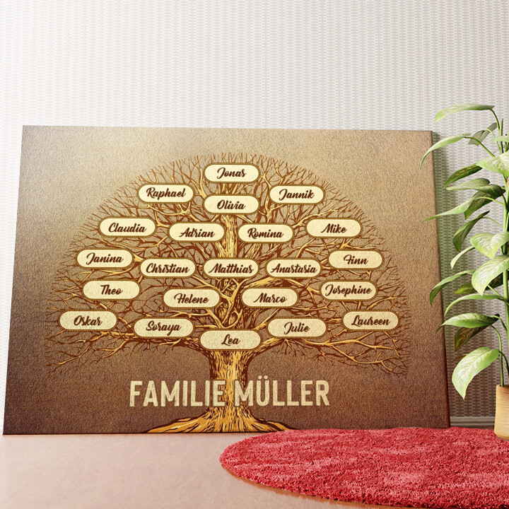 Baum der Familie Wandbild personalisiert