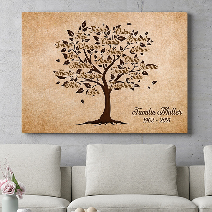 Personalisiertes Wandbild Familienbaum