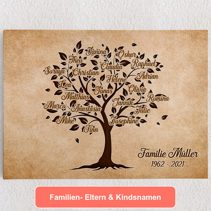 Personalisiertes Leinwandbild Familienbaum