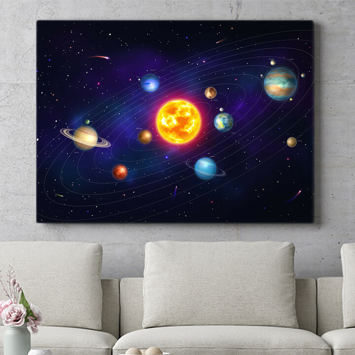 Personalisiertes Wandbild Planetensystem