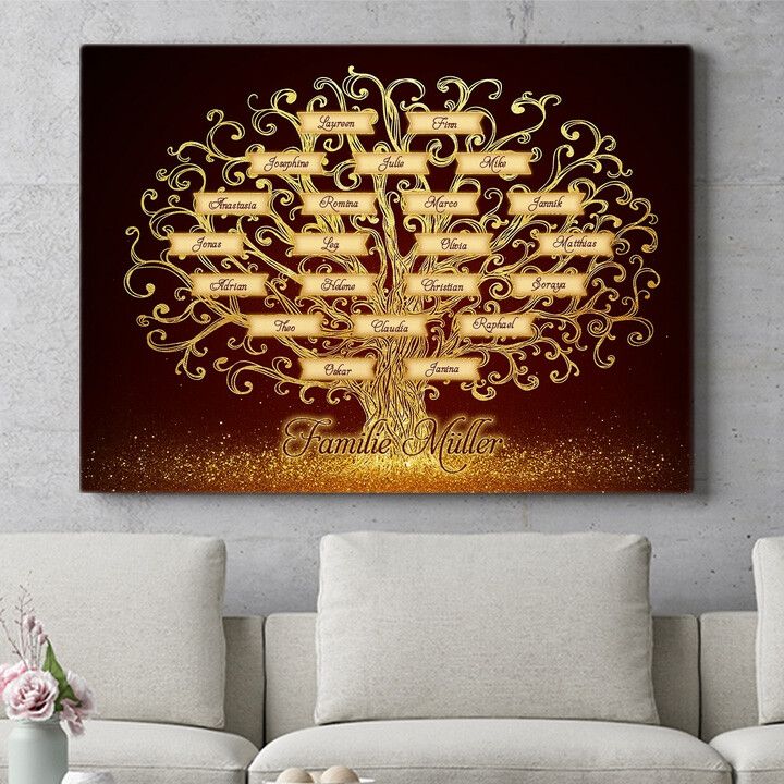 Personalisiertes Wandbild Stammbaum der Familie