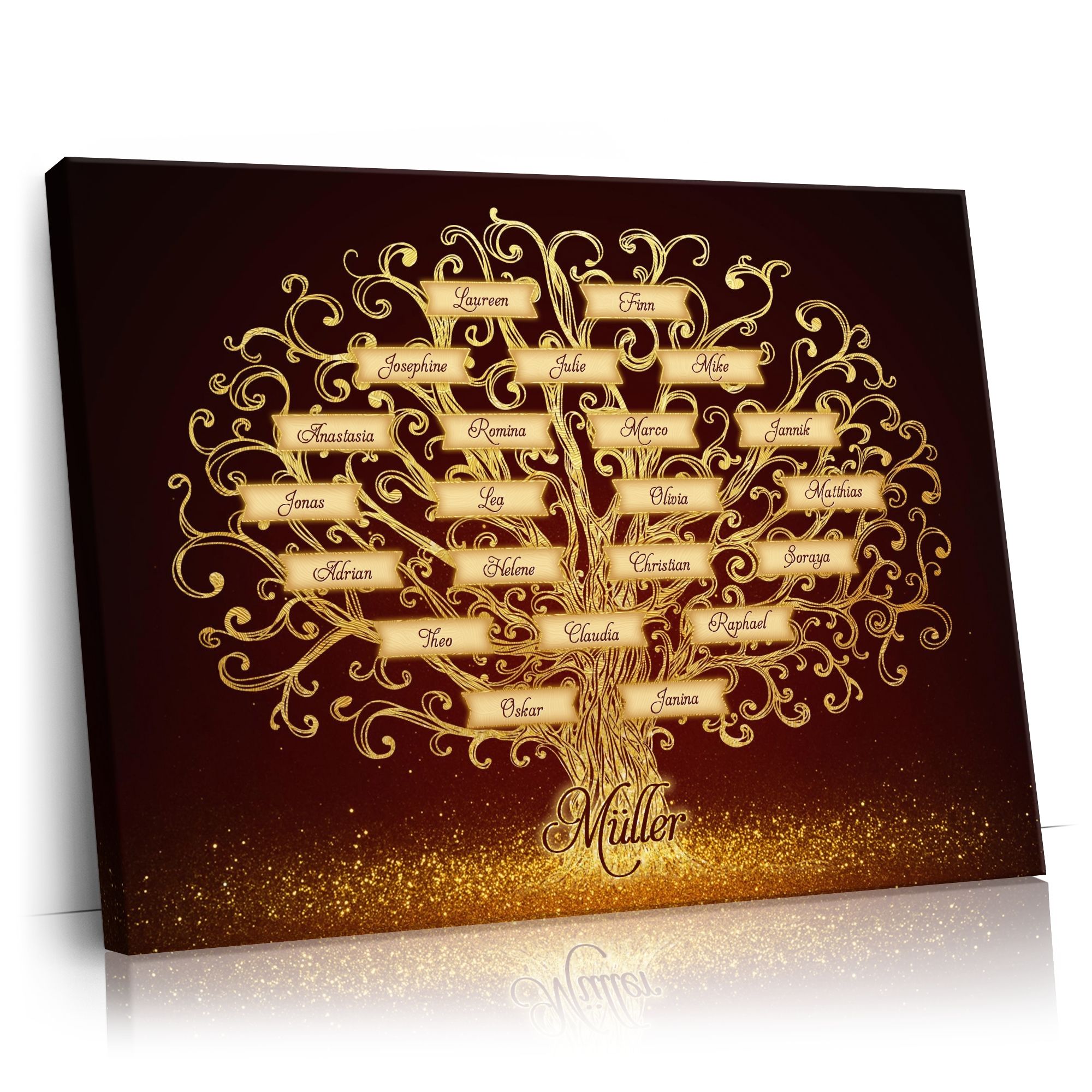 Personalisierbares Geschenk Stammbaum der Familie