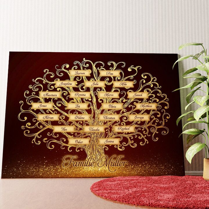 Stammbaum der Familie Wandbild personalisiert