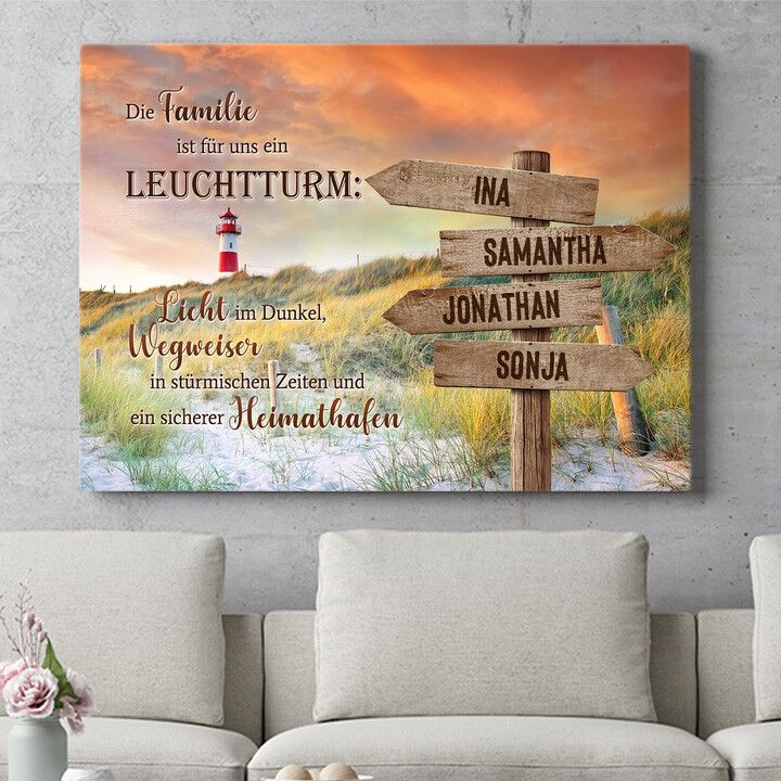 Personalisiertes Wandbild Heimathafen