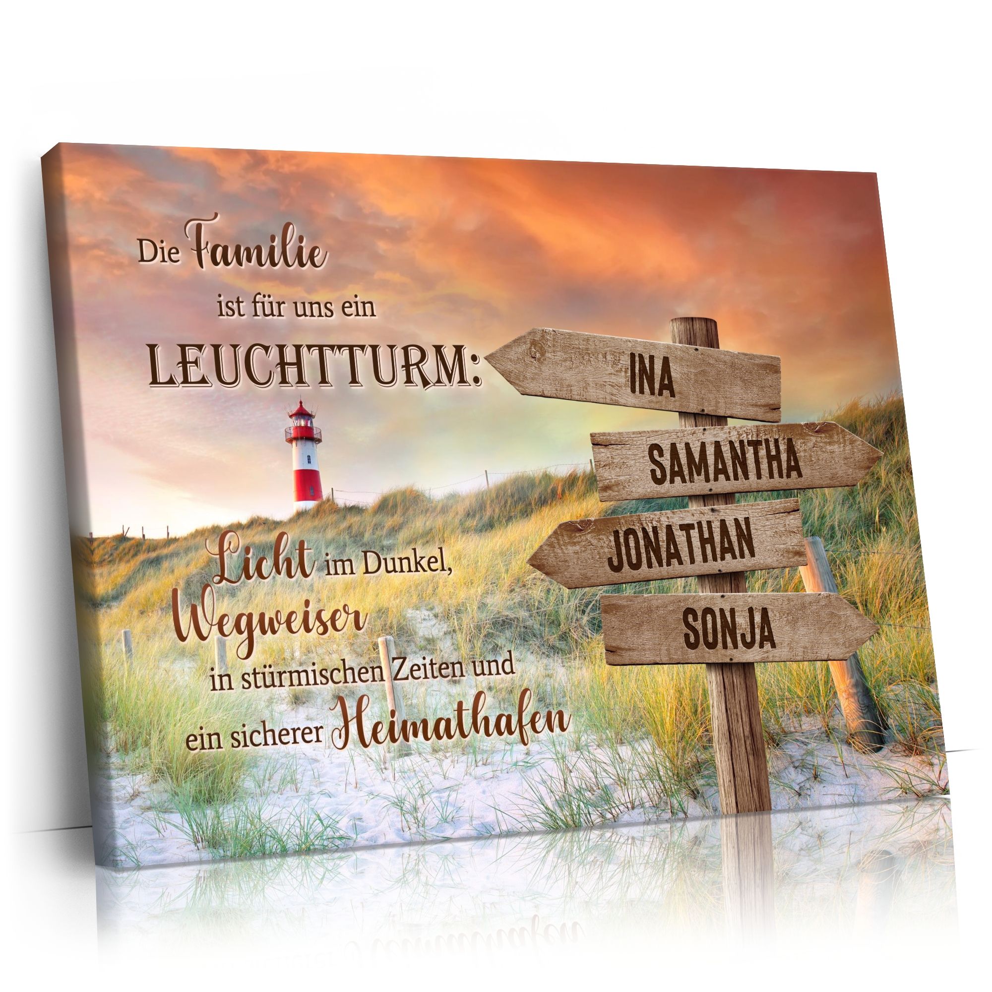 Personalisierbares Geschenk Heimathafen