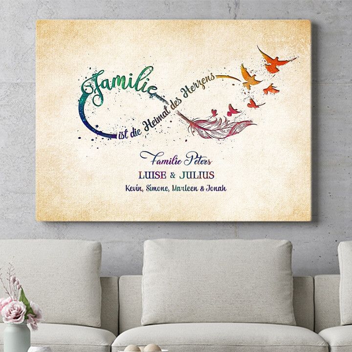 Personalisiertes Wandbild Heimat des Herzens