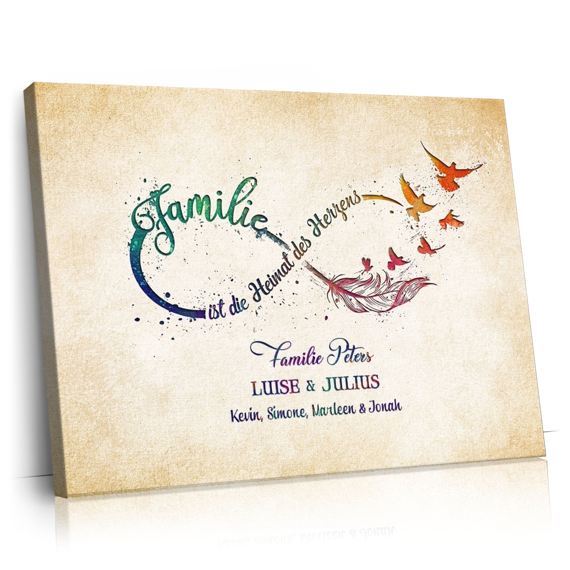 Personalisierbares Geschenk Heimat des Herzens