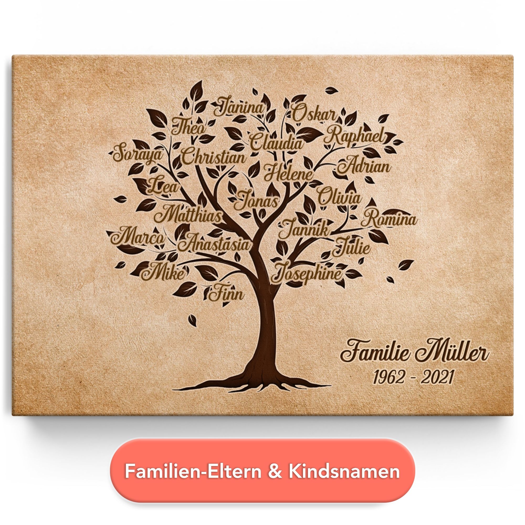 Personalisiertes Leinwandbild Familienbaum