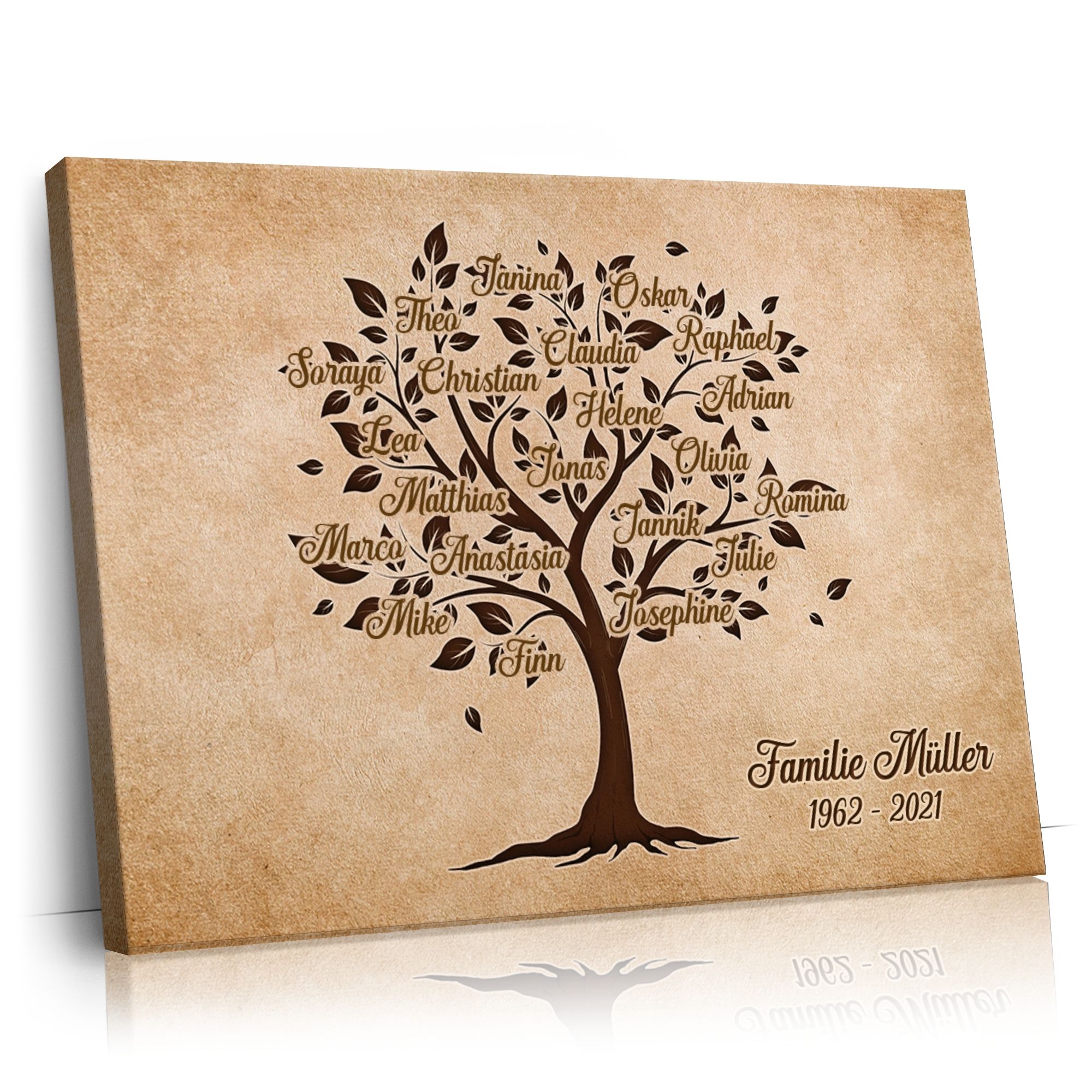 Personalisierbares Geschenk Familienbaum