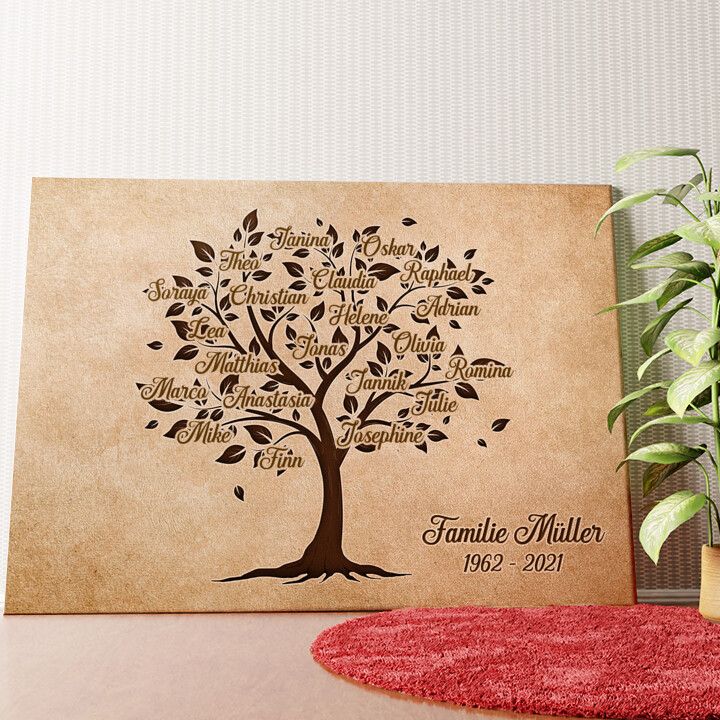 Familienbaum Wandbild personalisiert
