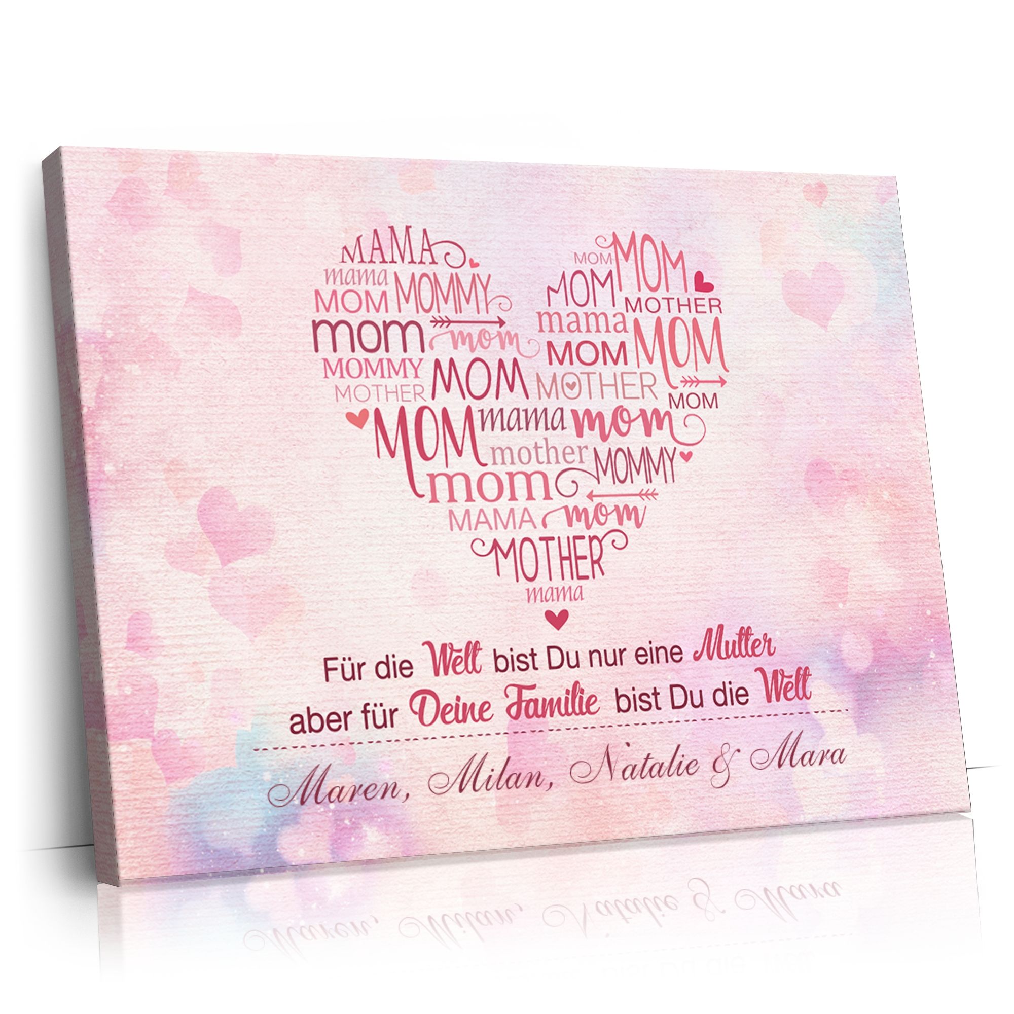 Personalisierbares Geschenk Mamas Familie