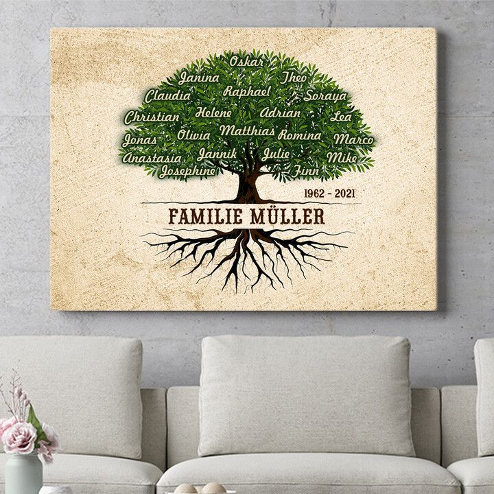 Personalisiertes Wandbild Familienwurzeln