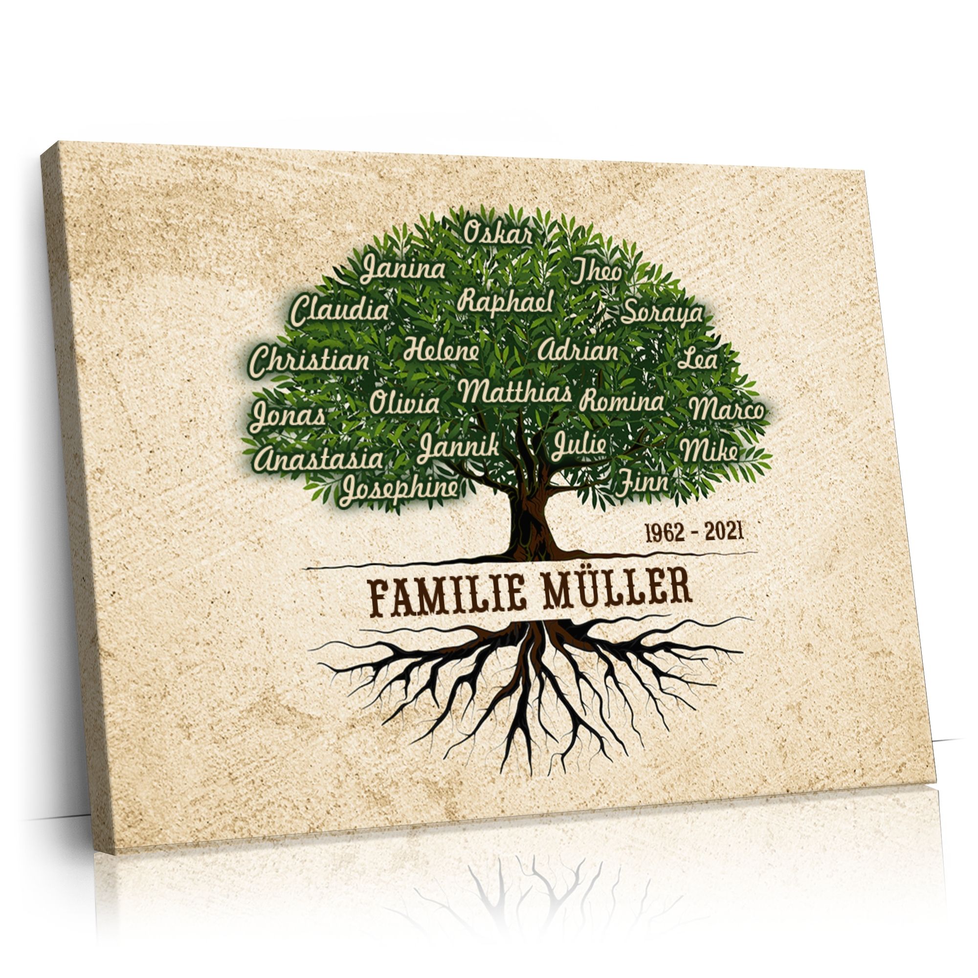 Personalisierbares Geschenk Familienwurzeln