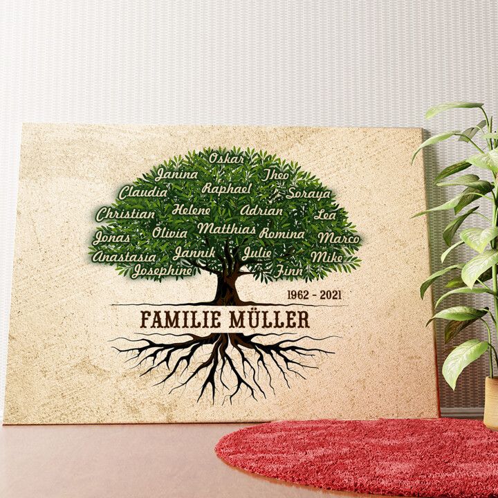 Familienwurzeln Wandbild personalisiert